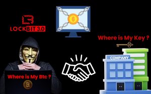 An analysis about LockBit Ransomware