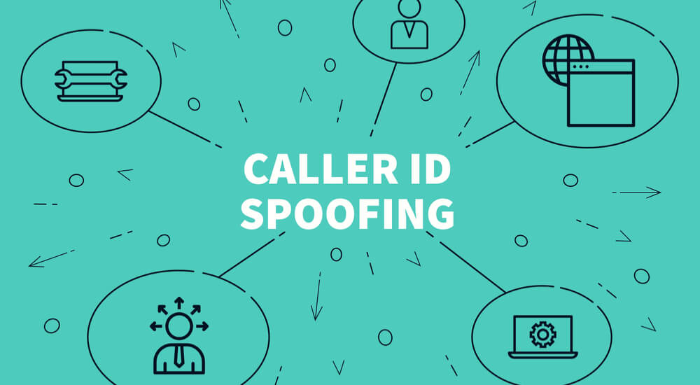 Understanding Call Spoofing Attacks: How It Works, Real-Life Examples, and Protection Methods