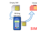 SIM Cloning and Its Mitigations: Understanding the Threat and How to Protect Yourself