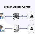 OWASP TOP 10 – Broken Access Control Vulnerabilities