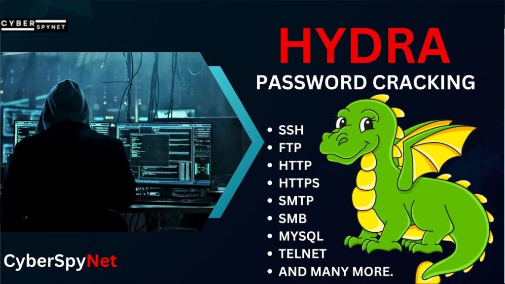 Hydra Password-Cracking Tool: A Comprehensive Guide