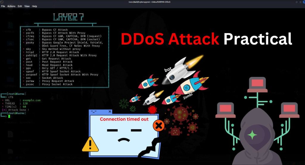 DDoS Attack Practical Guide: Performing a Website Attack Simulation